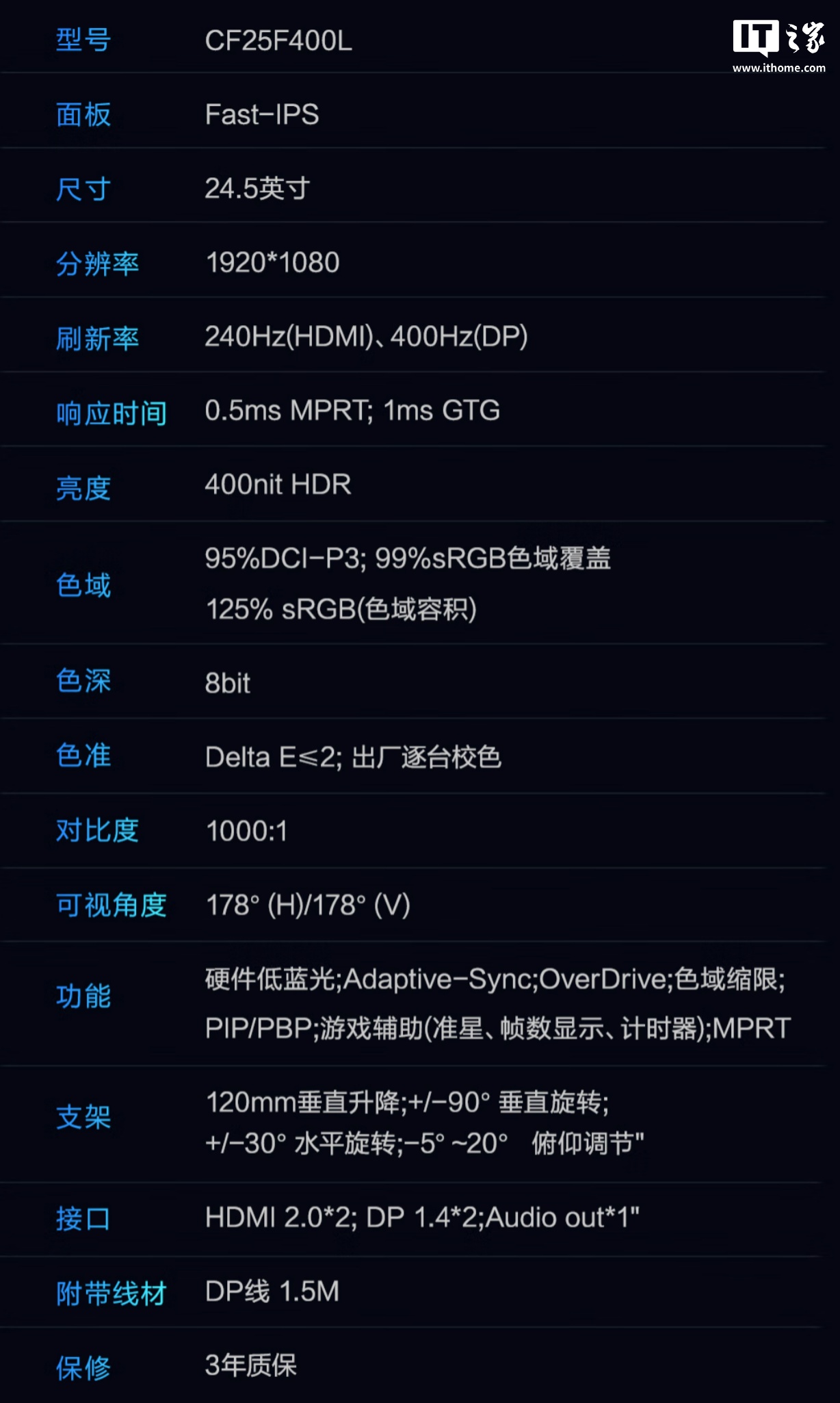 雷神推出 24.5 英寸显示器 CF25F400L：原生 360Hz 可超频至 400Hz，1499 元