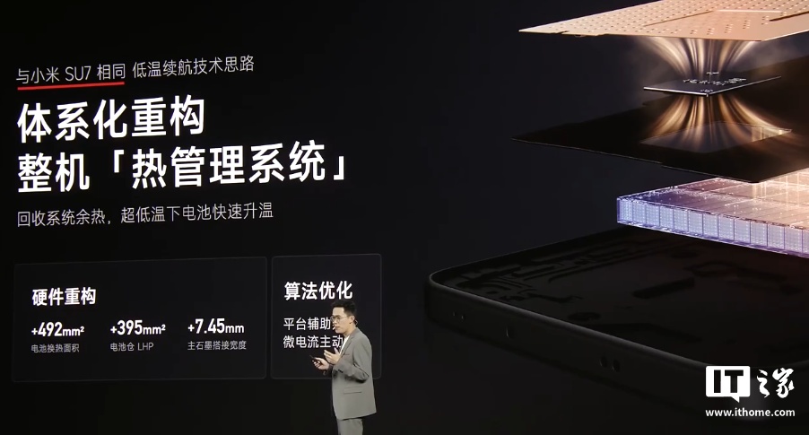 REDMI Turbo 4 手机用上小米 SU7 汽车同款技术思路：超低温下电池快速升温