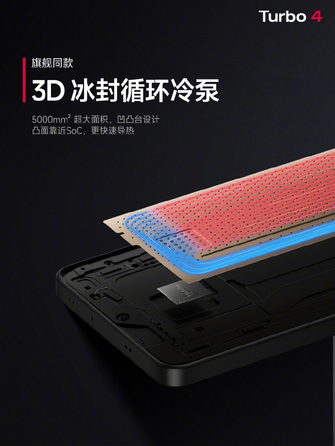 小米 REDMI Turbo 4 手机发布：首发天玑 8400-Ultra，售价 1999 元起