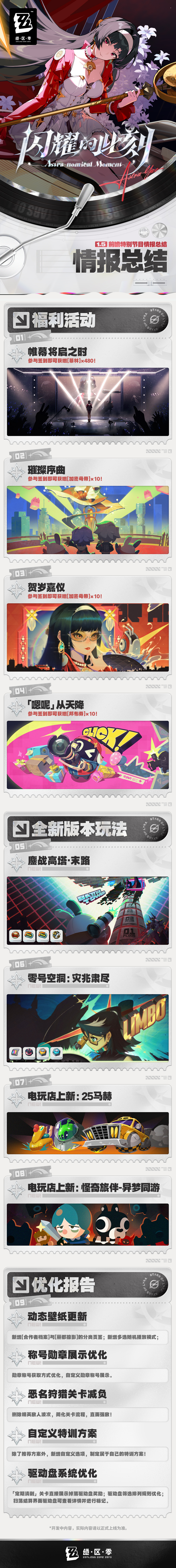 米哈游《绝区零》1.5 版本“闪耀的此刻”1 月 22 日上线，附 300 菲林兑换码