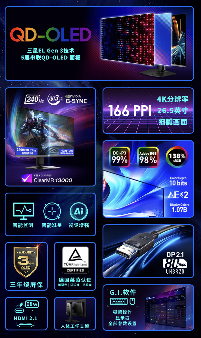 微星“MPG 272URX”27 英寸显示器上架：4K 240Hz 三星 QD-OLED 面板，6999 元