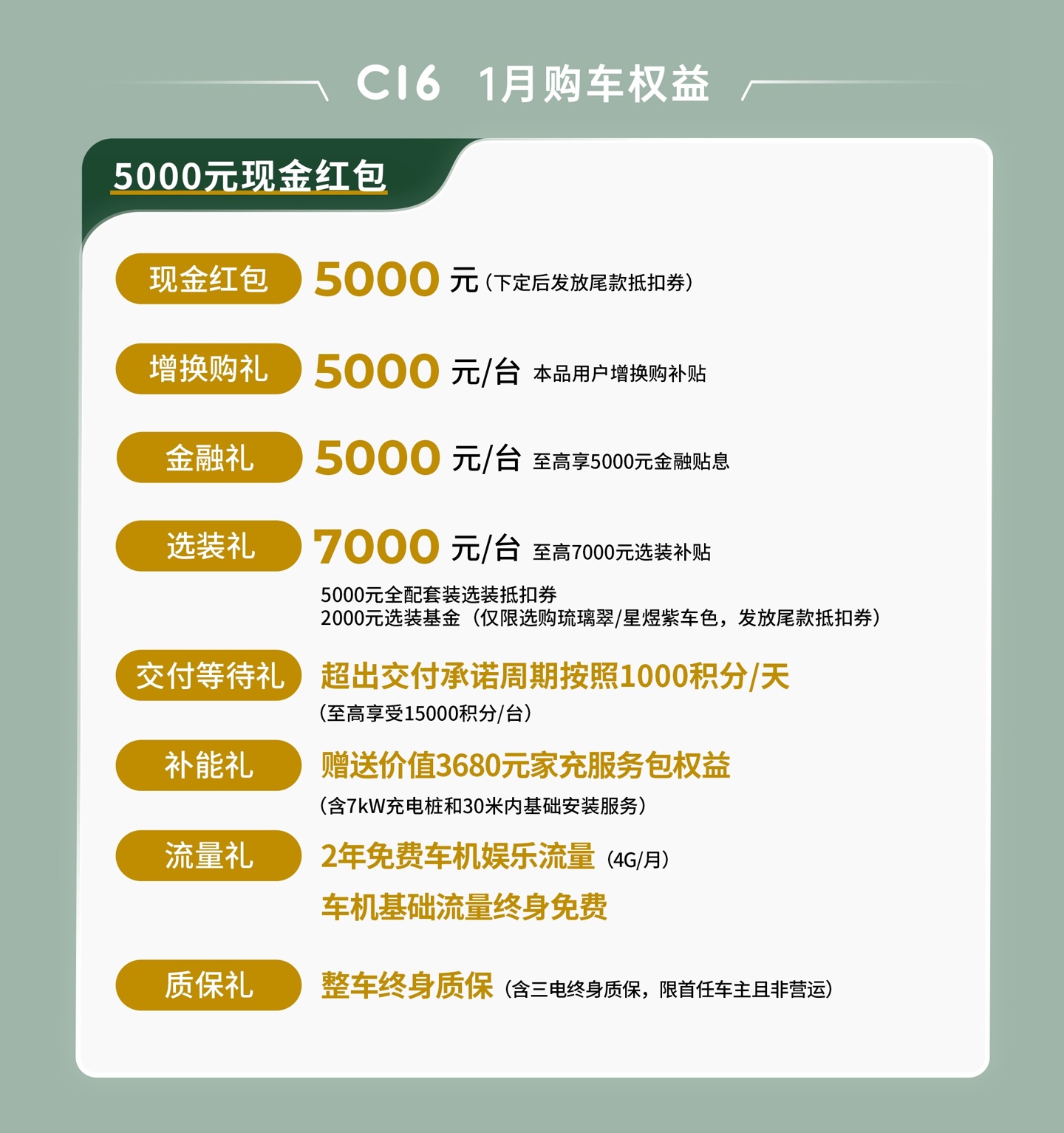 2025 年首日造车新势力价格战开打：小鹏 1 万元现金红包、零跑 1.5 万元尾款抵扣