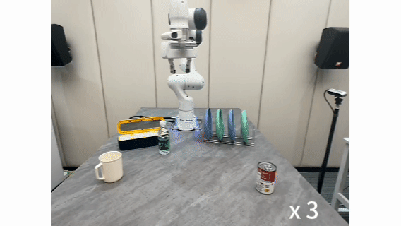 银河通用发布全球首个端到端具身抓取基础大模型 GraspVLA，预训练数据十亿帧“视觉-语言-动作”对