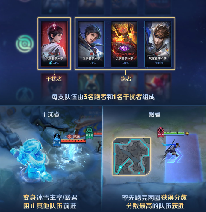 腾讯《王者荣耀》手游首次地图换季，冰雪峡谷正式上线