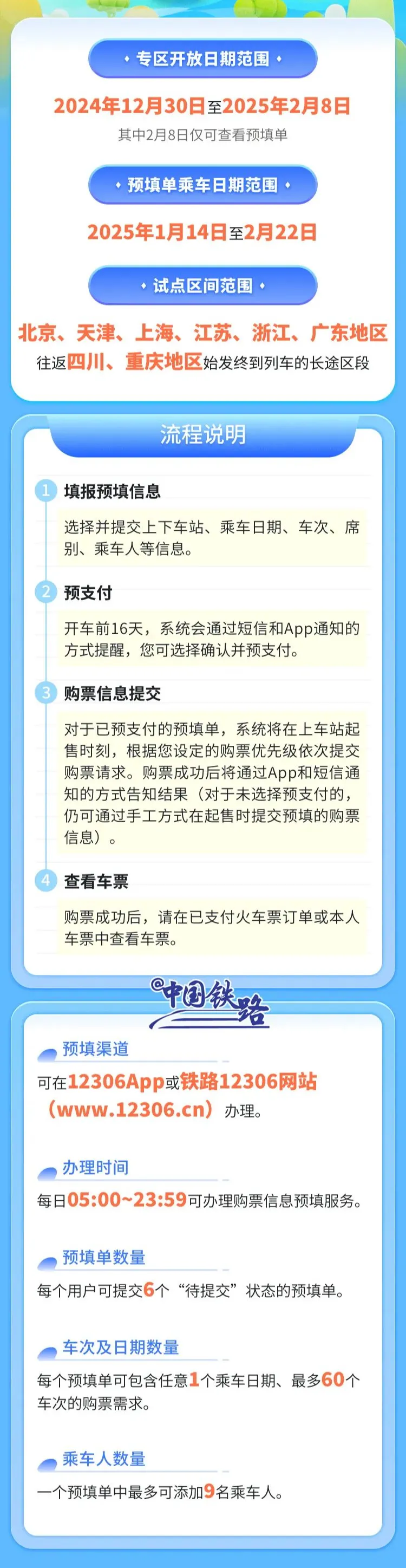 铁路单杏花：12306 车票售罄即无票，第三方平台显示有票为诱导行为