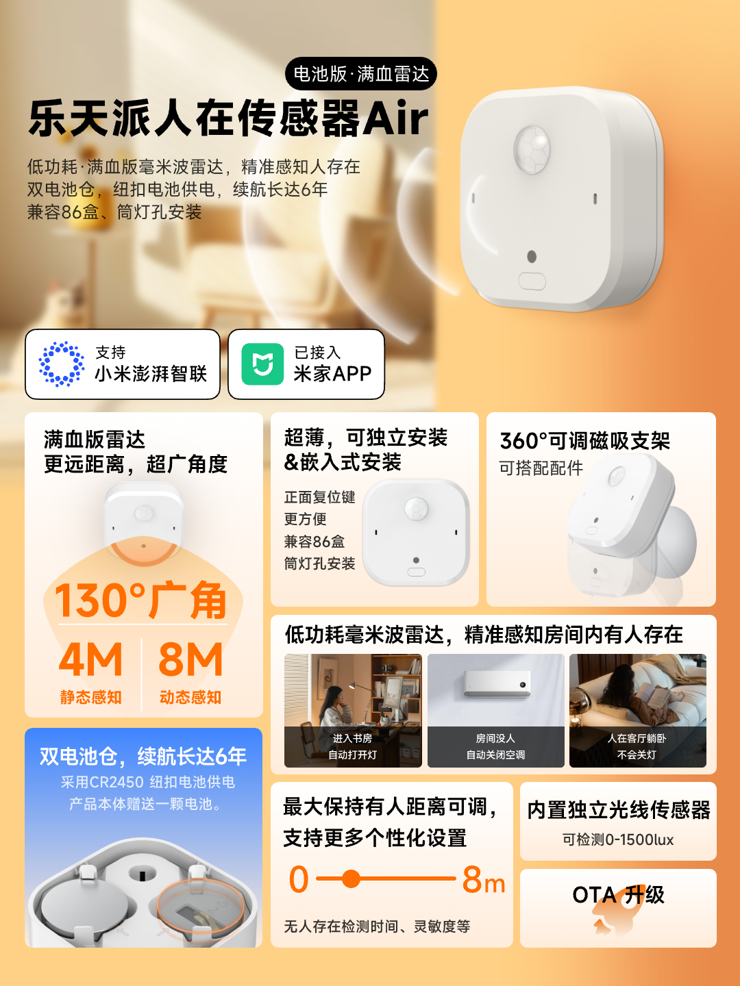 乐天派人体存在传感器 Air 发售：支持小米澎湃智联、130° 广角检测，139 元
