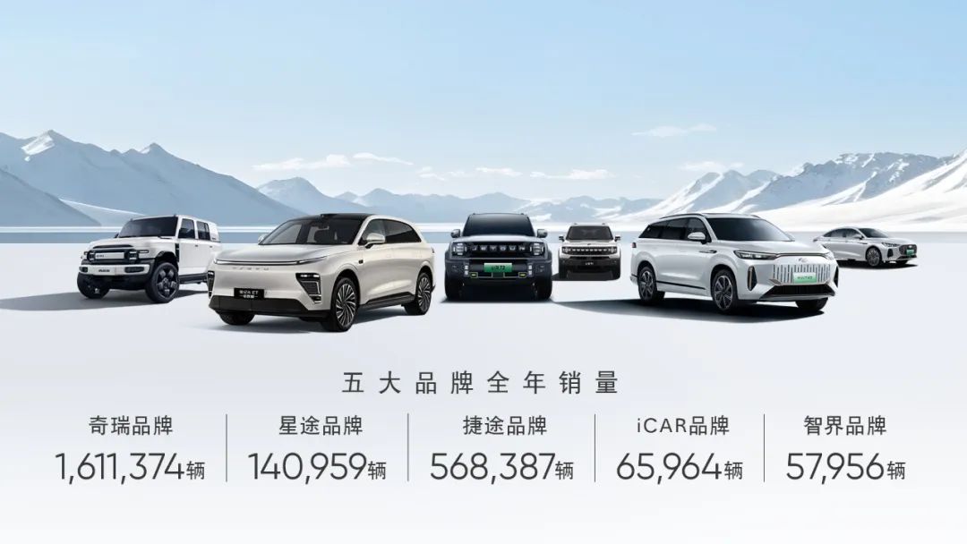 奇瑞、星途、捷途、iCAR 汽车宣布推出 2025 年国补、地补兜底政策
