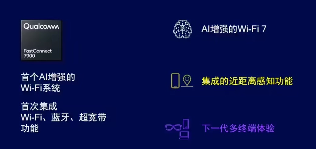 从小米人车家全生态，看到高通骁龙跨端互联生态的强力赋能