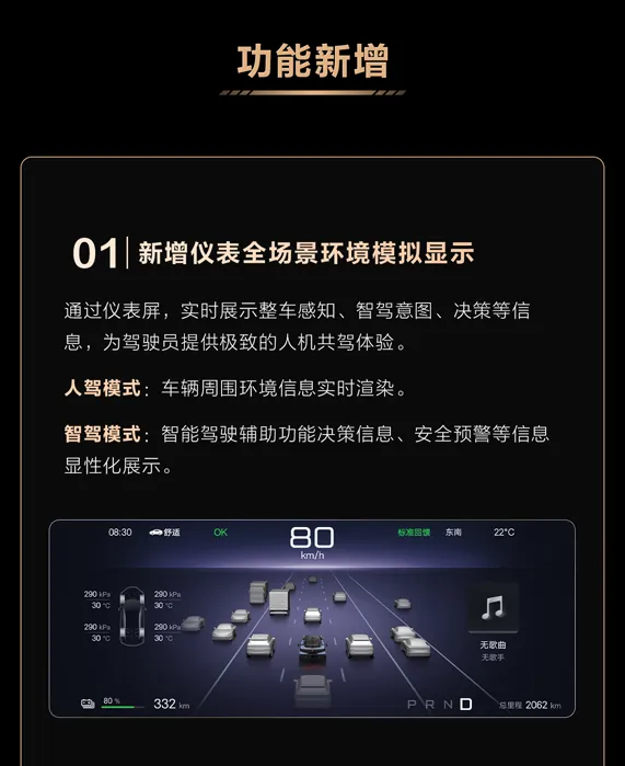 比亚迪仰望 U9 获推 V1.3.0 升级：新增仪表全场景环境模拟显示
