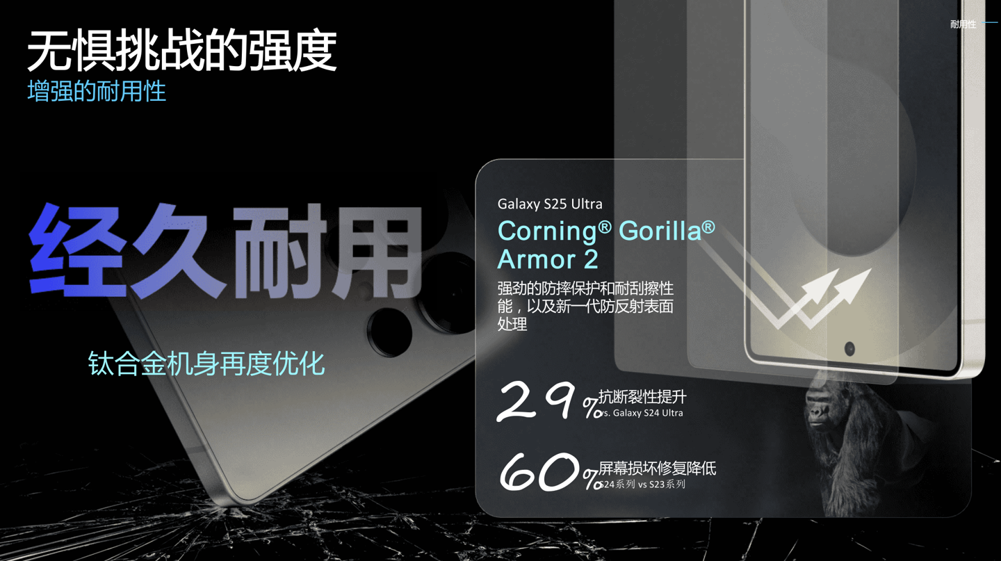 “史上最薄 S 系列机型”三星 Galaxy S25 Ultra 手机发布：骁龙 8 至尊版、全新 50MP 超广角，尝鲜价 10199 元起