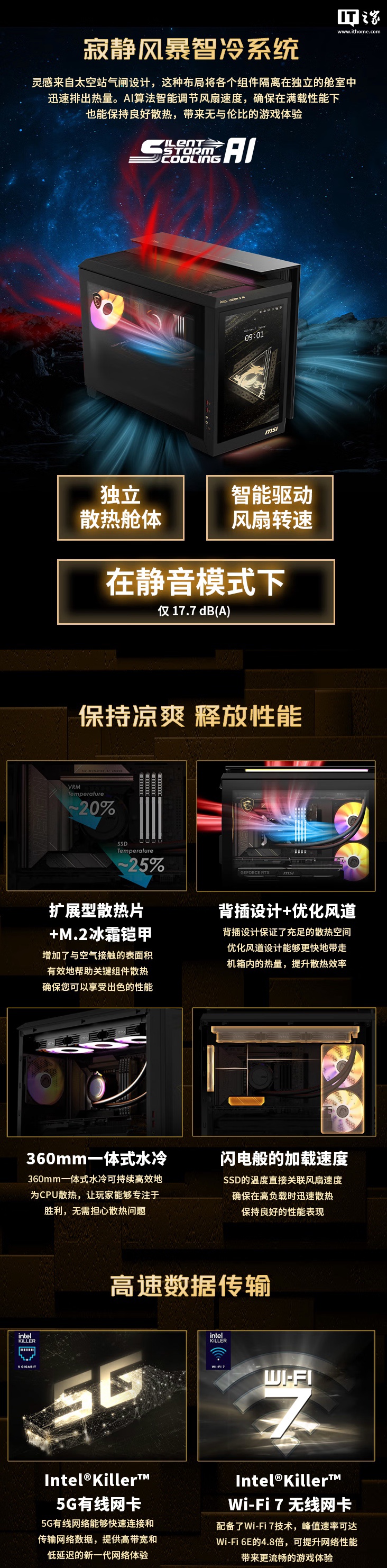 微星 MEG VISION X AI 幻影二代台式机上架：Ultra 9-285K + 48G + RTX5080、机箱配 1080P 面板，29999 元