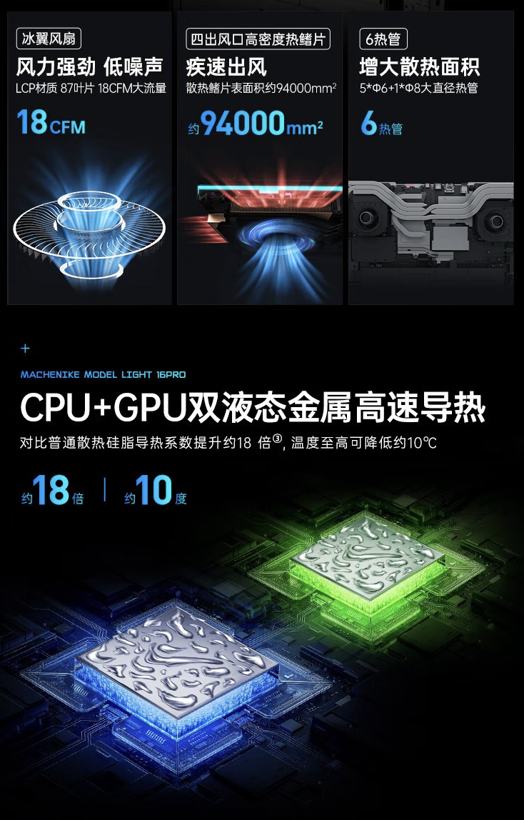 机械师曙光 16 Pro 笔记本配置上新：i9-13900HX + RTX4060 售 7999 元起