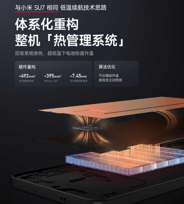 REDMI Turbo 4 手机发布：首发联发科天玑 8400-Ultra，带来越级体验