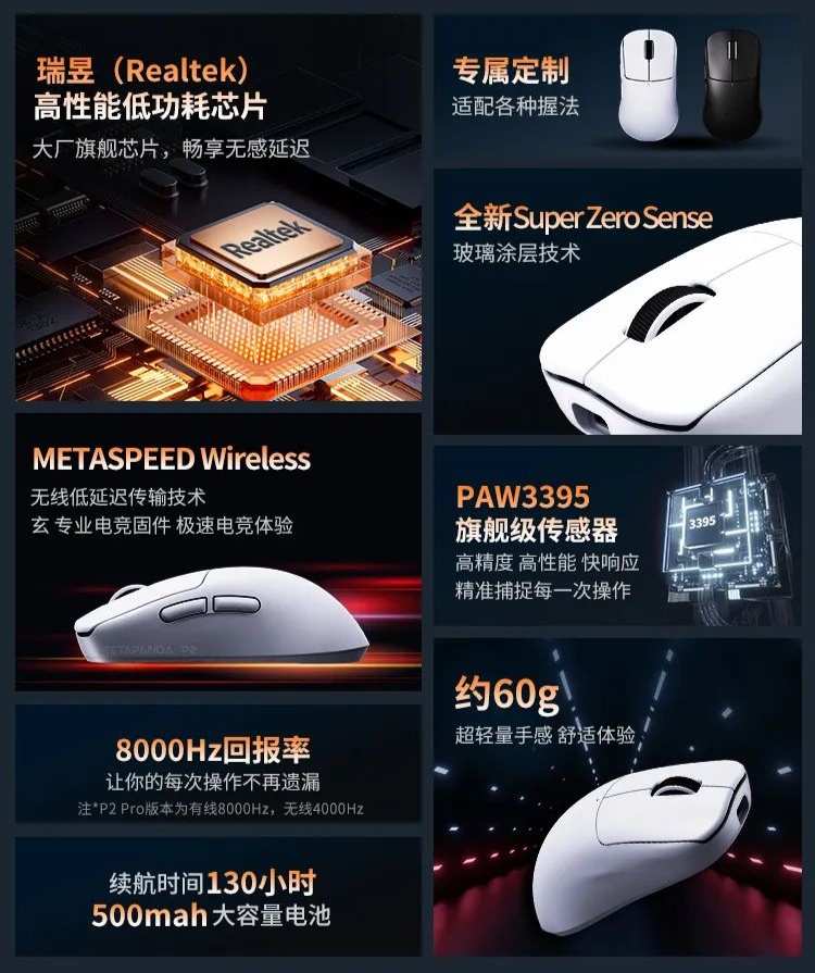 玄派 P2 系列鼠标开售：全系 500mAh 电池、支持三模连接，99 元起