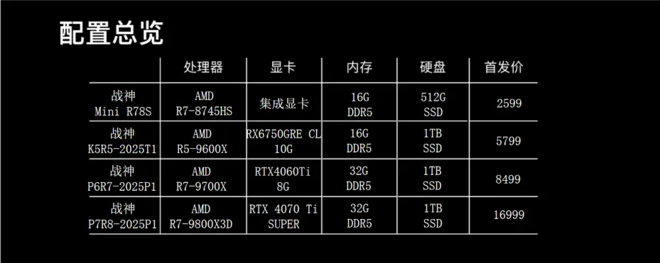 神舟电脑 2025 新品官宣，确认 AMD 将推出 R9 9955HX3D 移动处理器