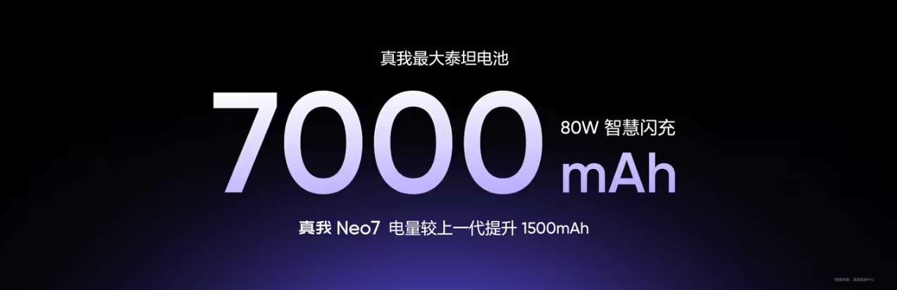 年货节福利来袭：真我GT7 Pro / Neo7 双王牌优惠价 + 更多福利