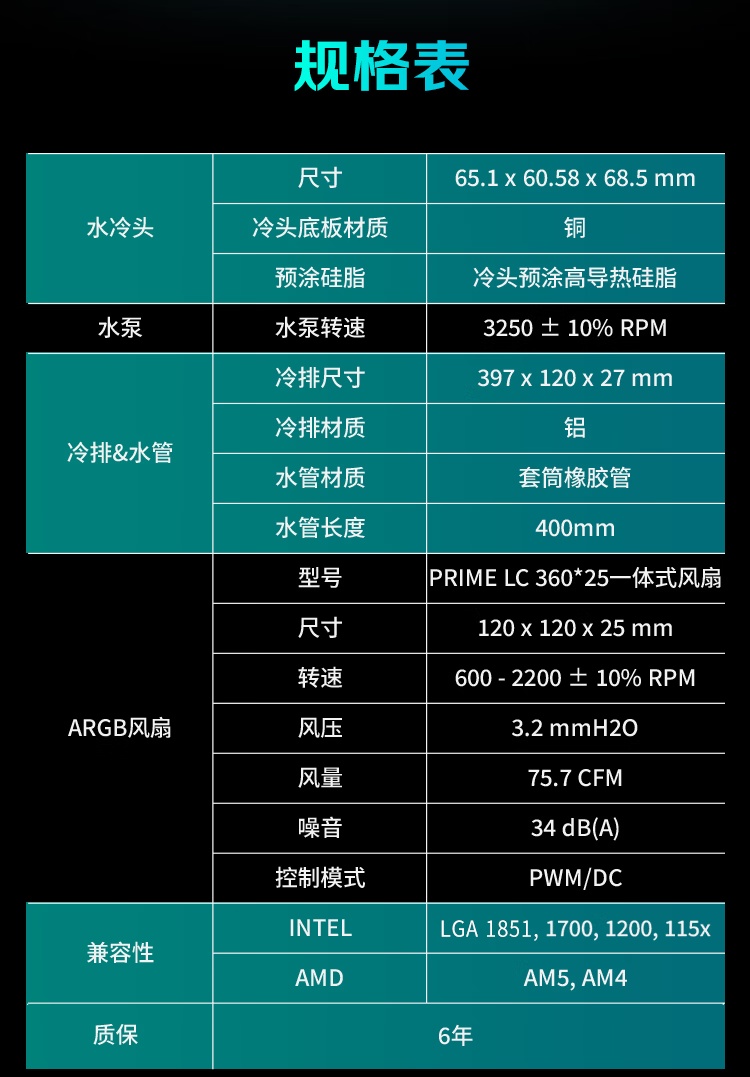 华硕推出 PRIME 大师 360 ARGB 水冷白色版：首发 599 元
