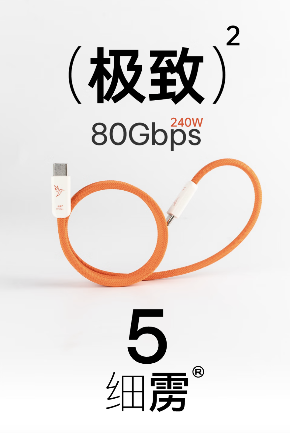 制糖工厂“贴贴线”数据线新增 80Gbps 速率“兼容雷电 5”版本，199 元