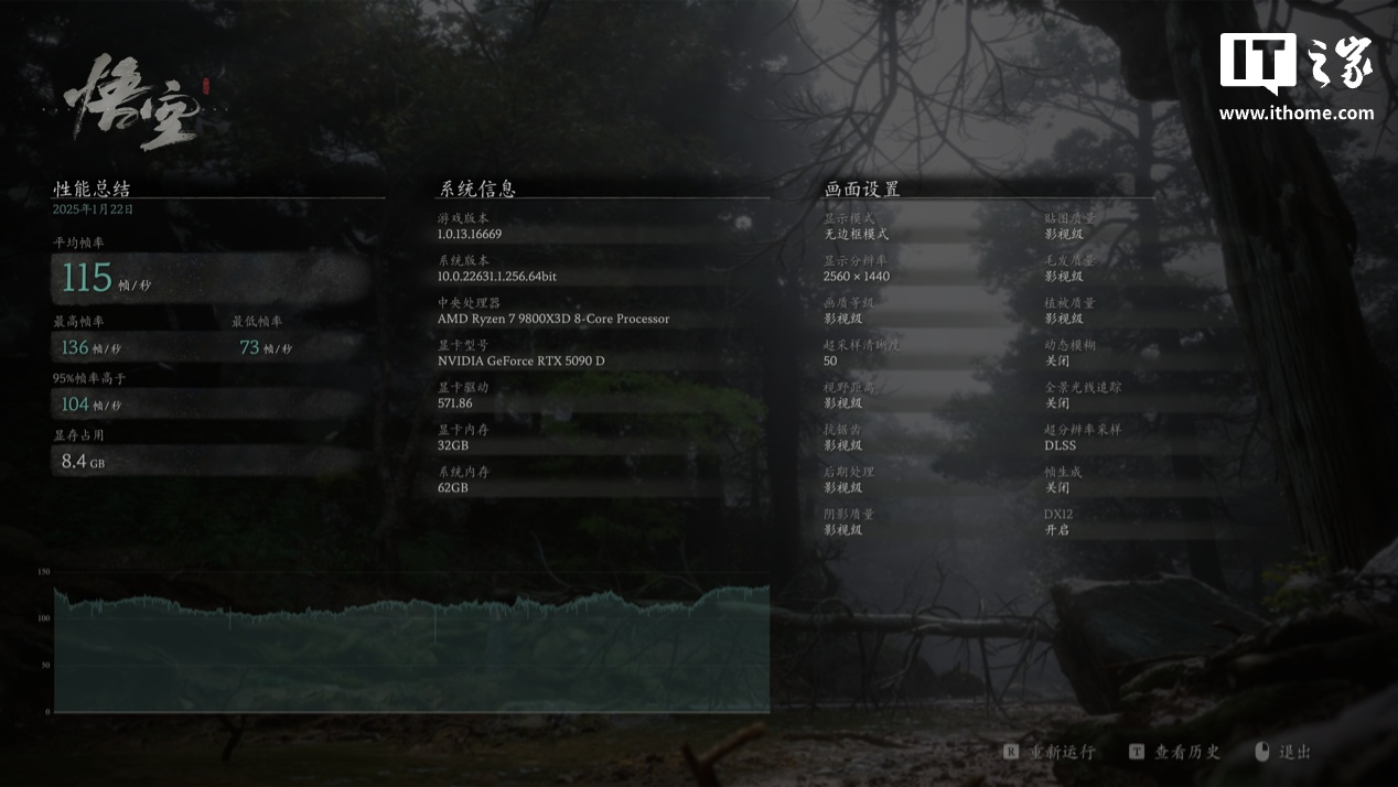 【IT之家评测室】七彩虹 iGame GeForce RTX 5090 D Vulcan OC 32GB 火神显卡评测：游戏玩家的神，DLSS 4 颠覆游戏性能体验