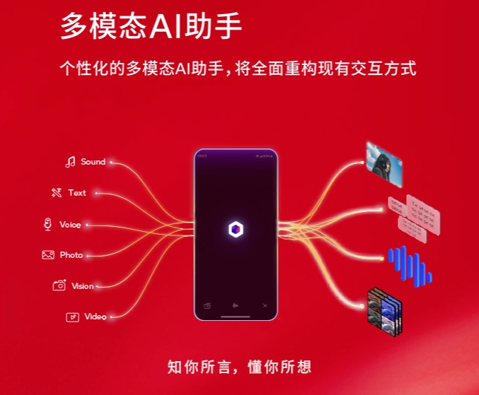 从小米人车家全生态，看到高通骁龙跨端互联生态的强力赋能