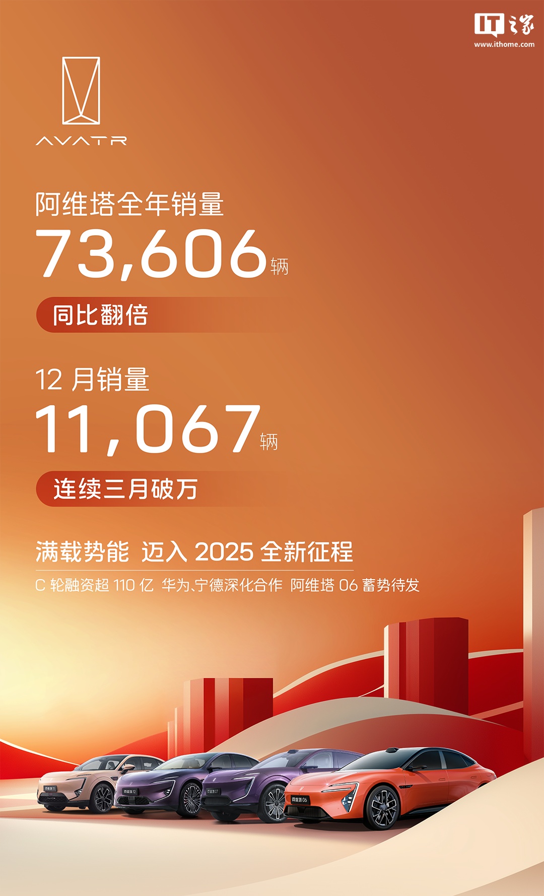 阿维塔申请注册“塔界”“势界”商标