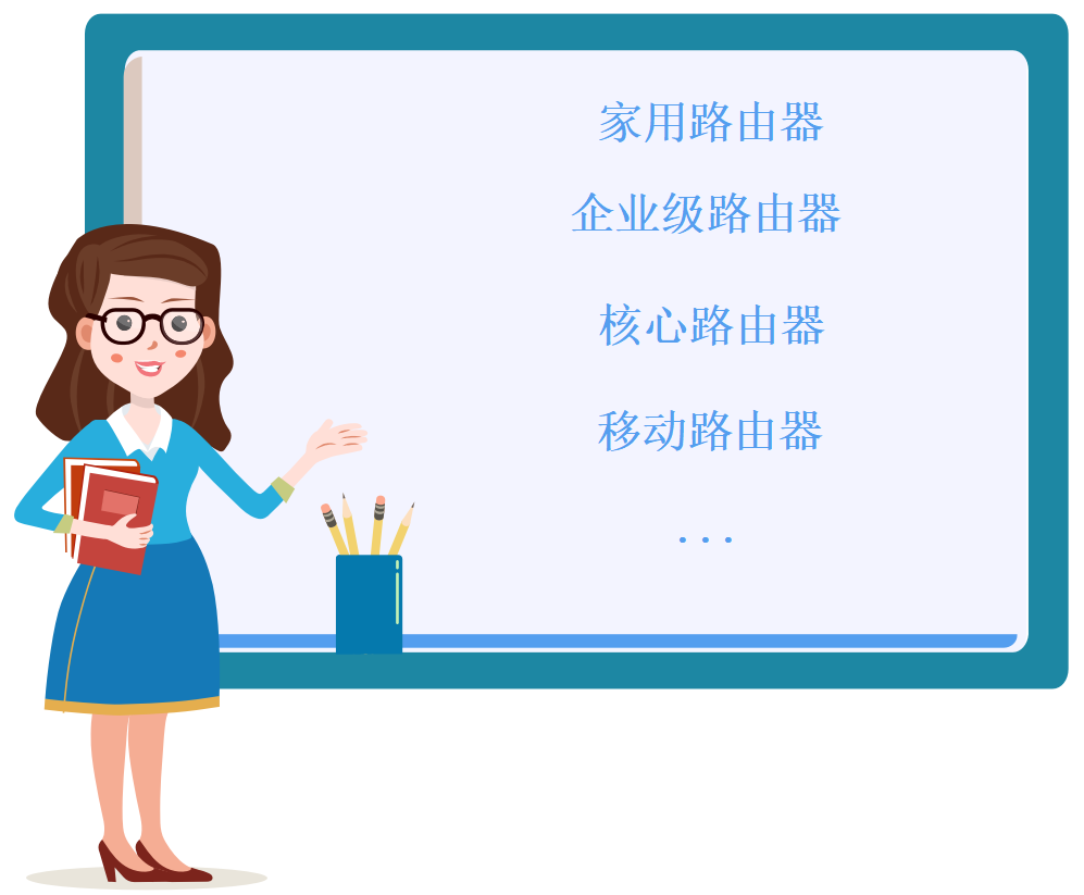 路由器：网络世界里的 "快递员"