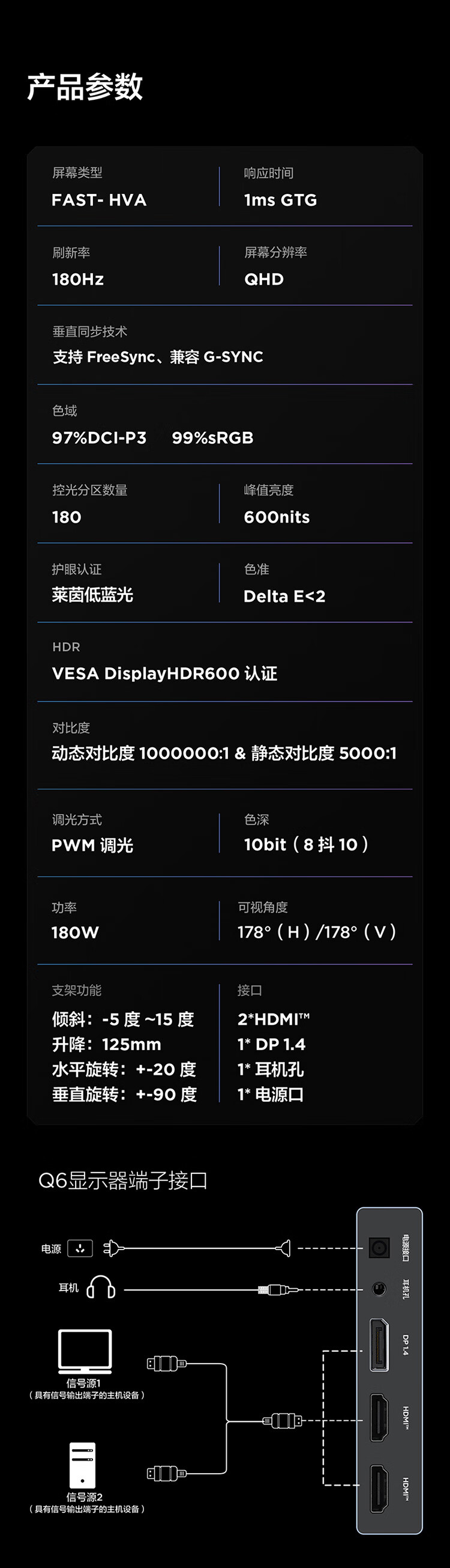 雷鸟 Q6 显示器开售：27 英寸 2K 180Hz、180 分区 Mini LED，1399 元