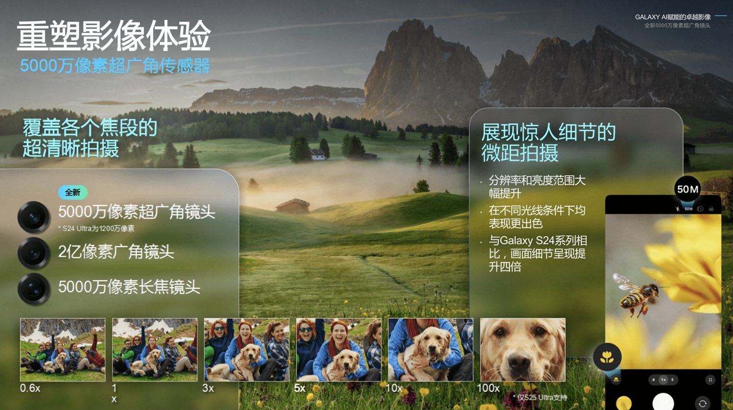 “史上最薄 S 系列机型”三星 Galaxy S25 Ultra 手机发布：骁龙 8 至尊版、全新 50MP 超广角，尝鲜价 10199 元起
