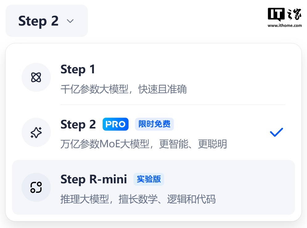 阶跃星辰推理模型 Step R-mini 上线：宣称“文理兼修”，AIME 等数学基准测试成绩超 o1-preview