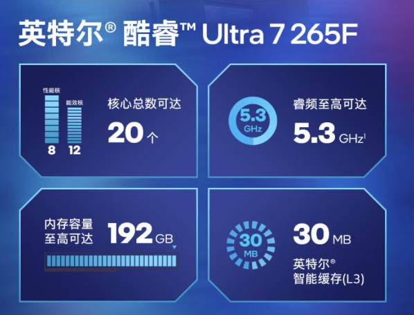 英特尔酷睿 Ultra 200S 系列非 K 版桌面处理器国行上架：可选 U5-225/230F、U7-265F，1999 元起