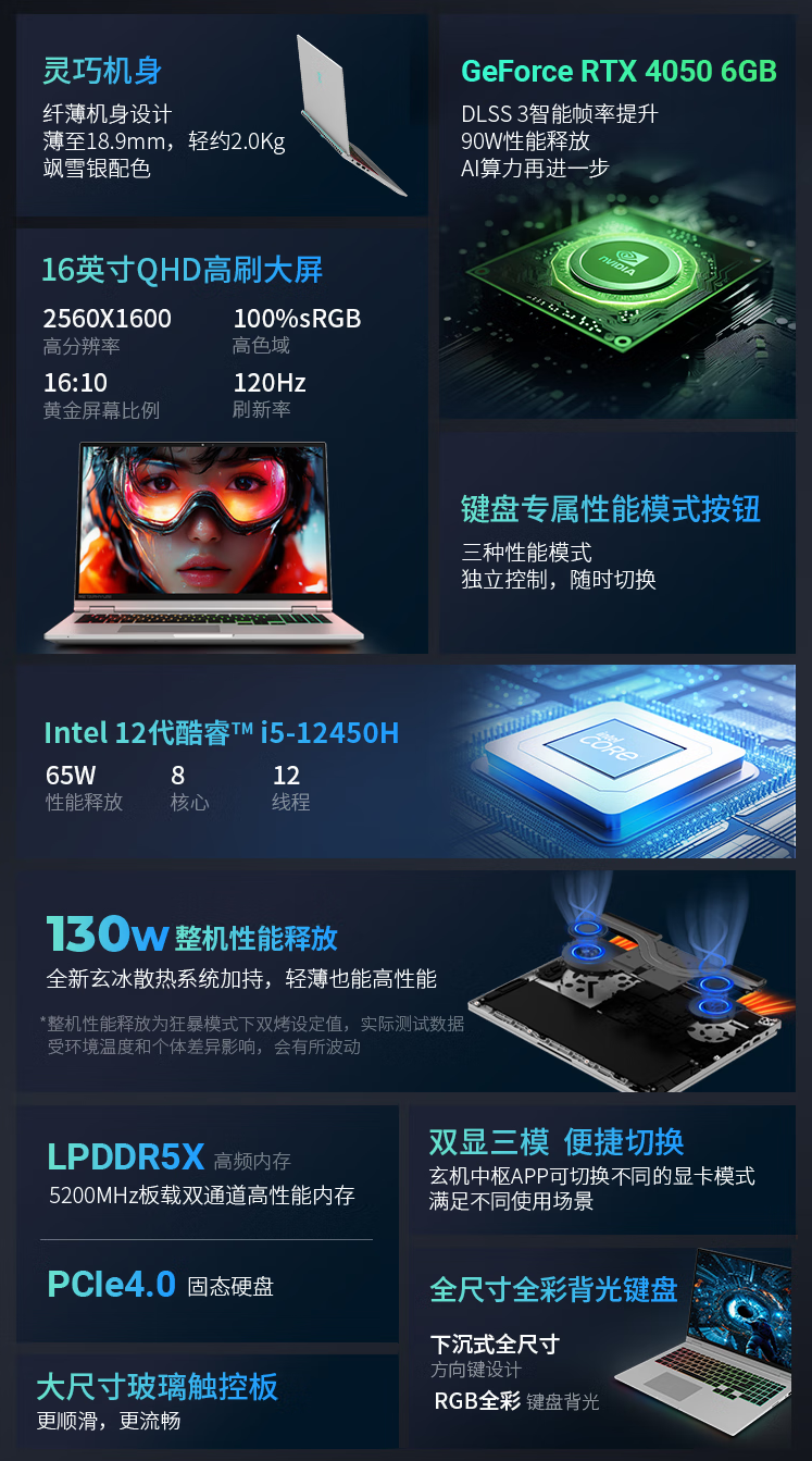 玄派玄极星 16 笔记本新增“i5-12450H + RTX4050” 配置，首发 5999 元