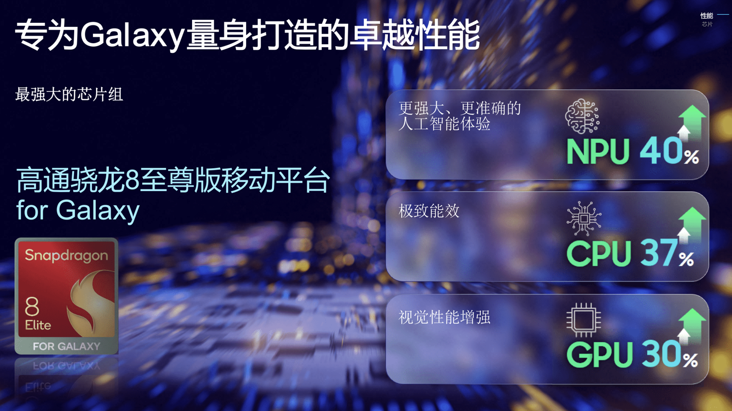 “史上最薄 S 系列机型”三星 Galaxy S25 Ultra 手机发布：骁龙 8 至尊版、全新 50MP 超广角，尝鲜价 10199 元起