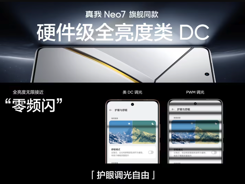 年货节福利来袭：真我GT7 Pro / Neo7 双王牌优惠价 + 更多福利