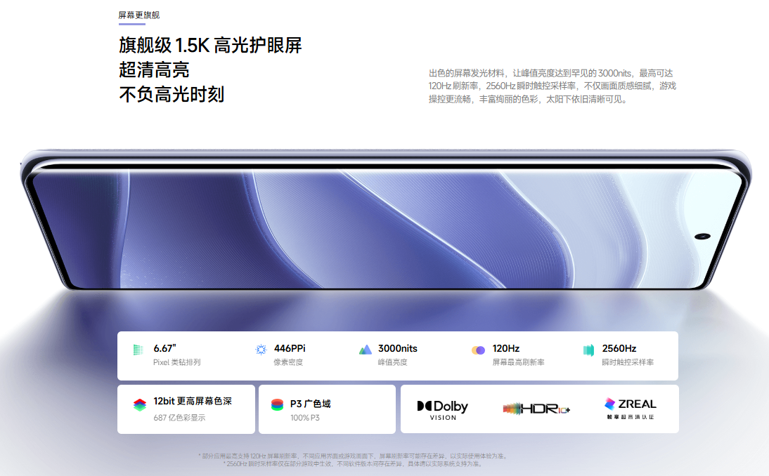 小米 REDMI Note 14 Pro 手机“好运红”新春版正式上线，首发 1299 元起