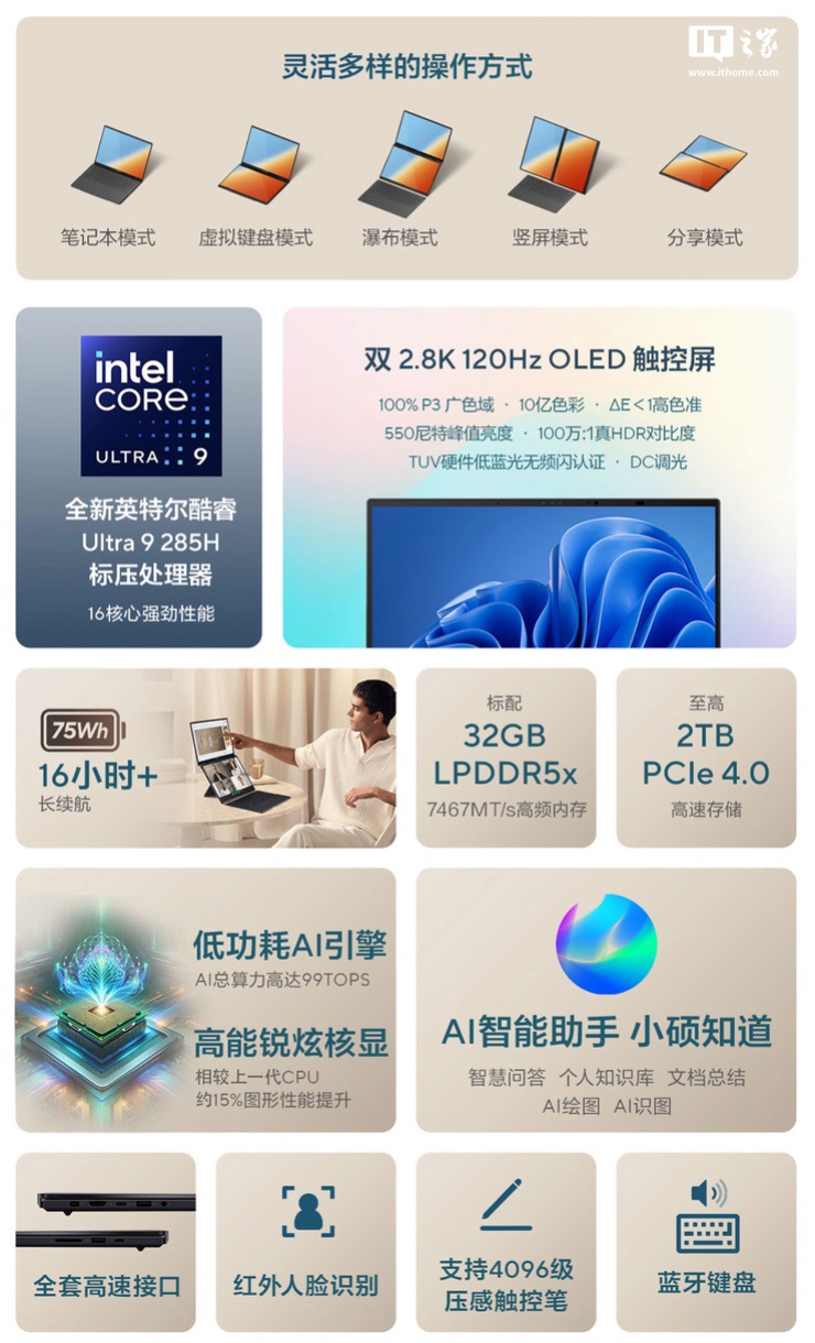 2025 款华硕灵耀 14 双屏笔记本发布：酷睿 Ultra 9-285H，14999 元起