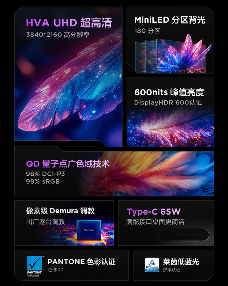 雷鸟 27 英寸显示器“U6”开售：分辨率 3840*2160、180 Mini LED 分区背光，1579 元