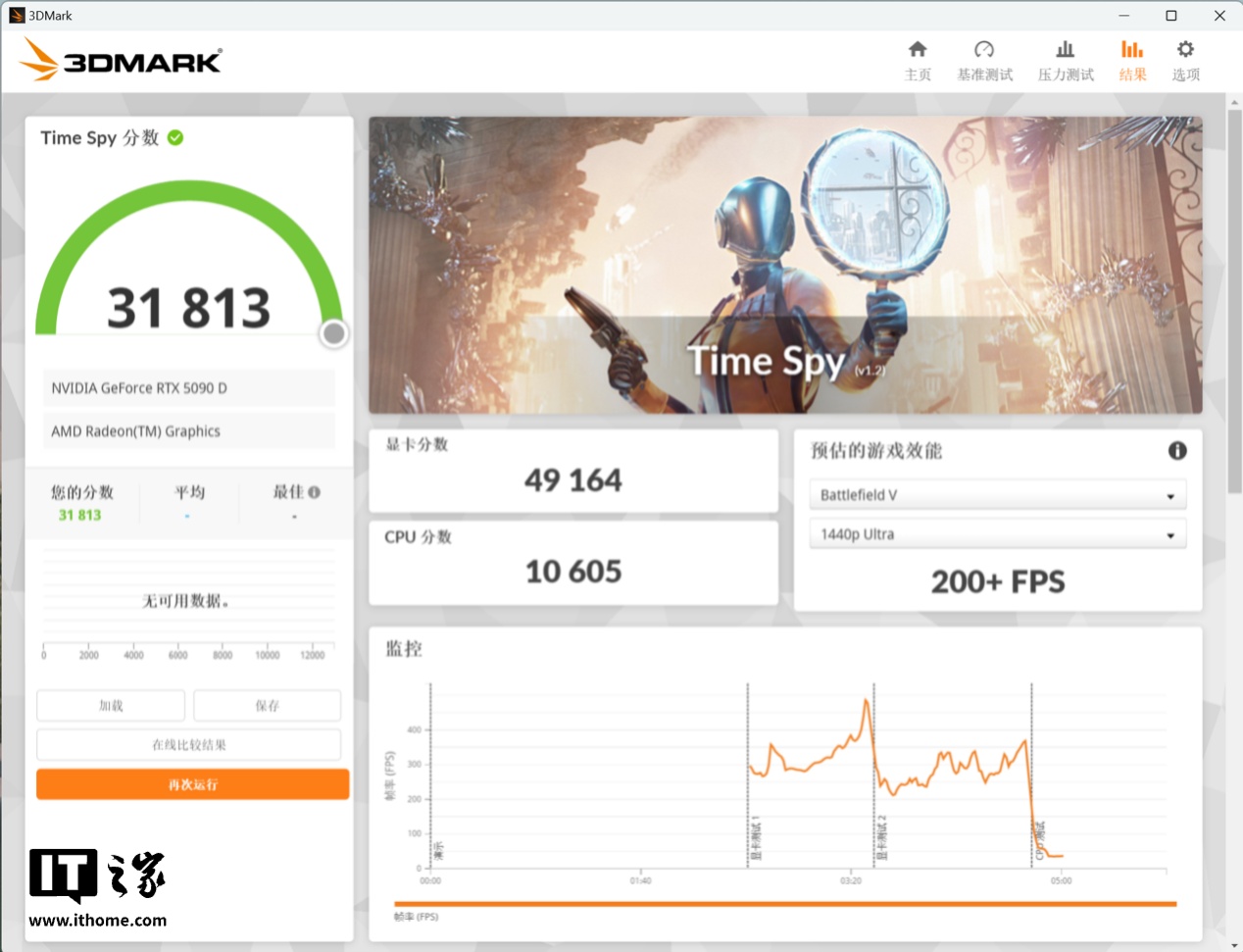 【IT之家评测室】七彩虹 iGame GeForce RTX 5090 D Vulcan OC 32GB 火神显卡评测：游戏玩家的神，DLSS 4 颠覆游戏性能体验