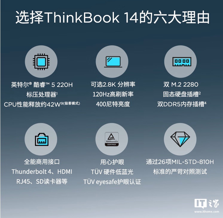 联想 2025 款 ThinkBook 14 酷睿版笔记本上架：酷睿 5-220H，4699 元起