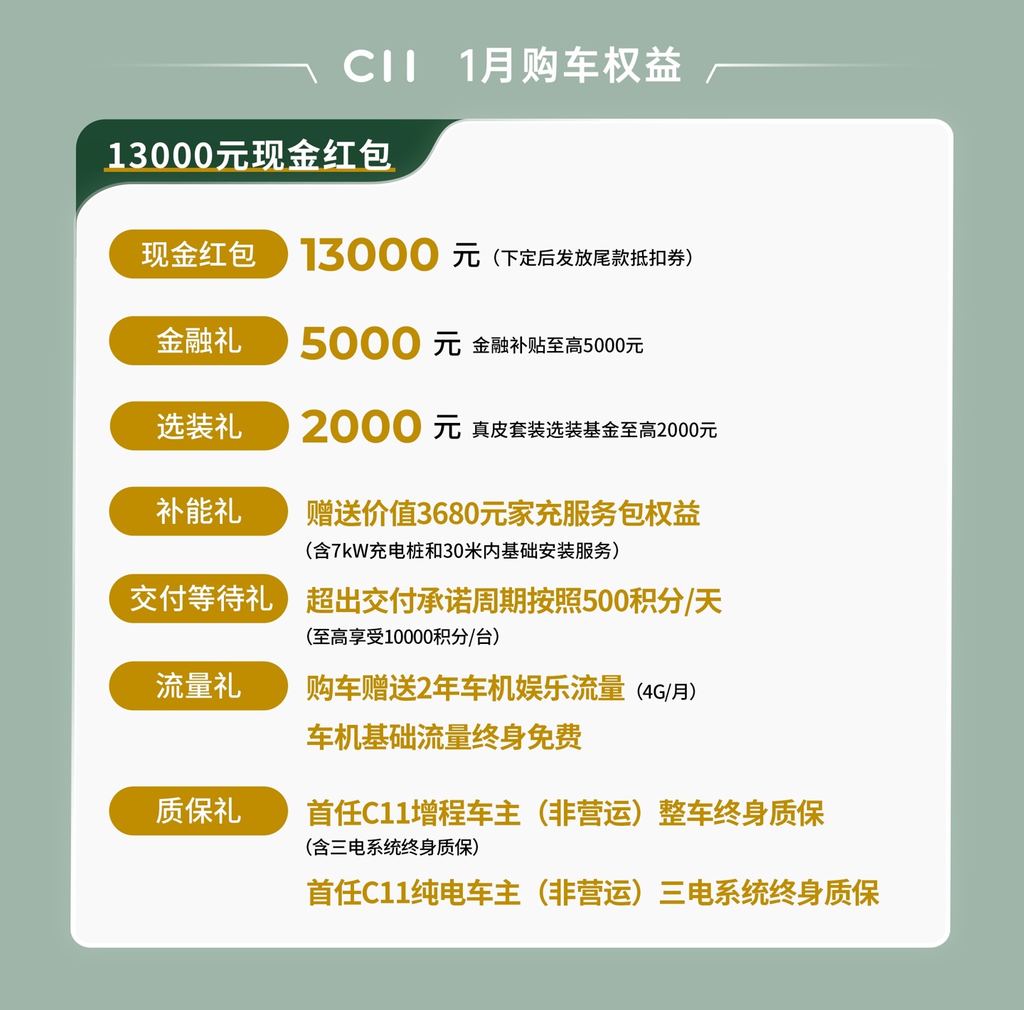 2025 年首日造车新势力价格战开打：小鹏 1 万元现金红包、零跑 1.5 万元尾款抵扣