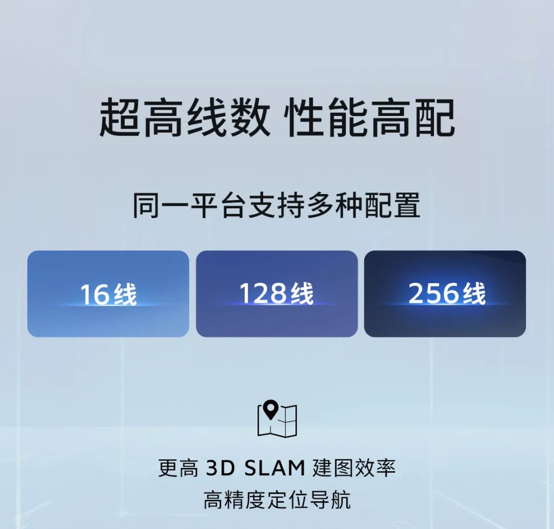 全球最广视野的机器人激光雷达：禾赛迷你 3D 激光雷达 JT 系列发布