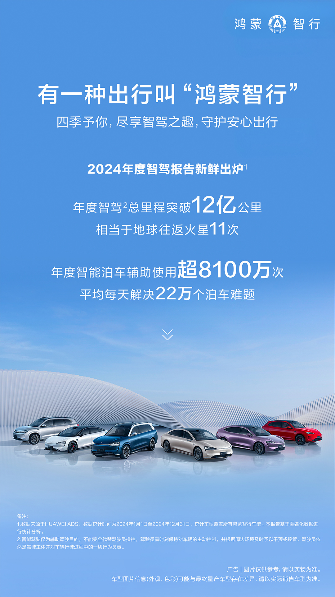鸿蒙智行 2024 年度智驾总里程突破 12 亿公里：单用户最长 10.2 万公里