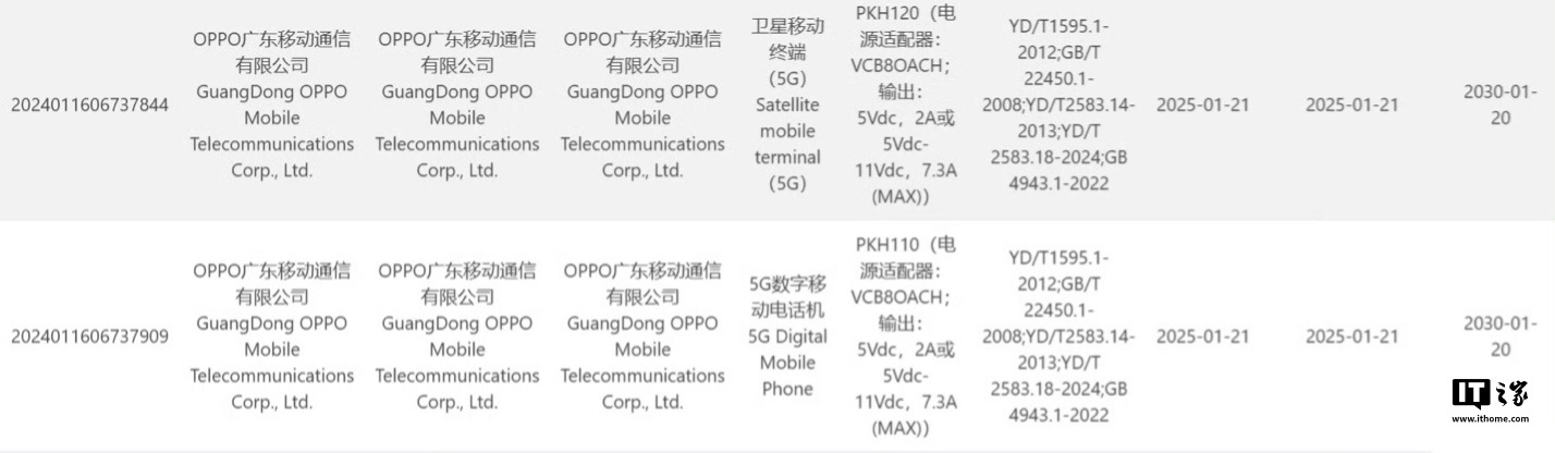 OPPO 两款神秘新机入网，有望为 Find N5 系列折叠屏手机