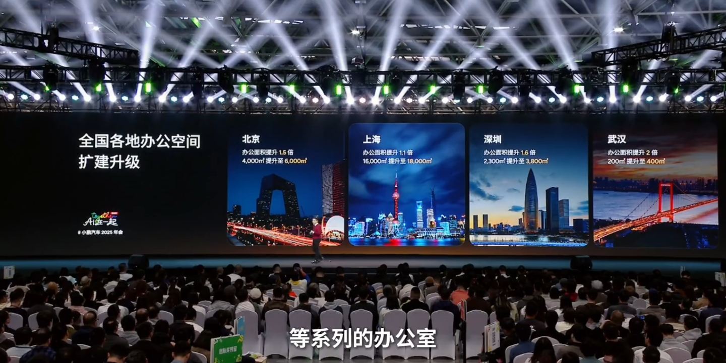 小鹏汽车新总部 2025 年 8 月启用：超 50 万平方米、办公空间翻 3 倍