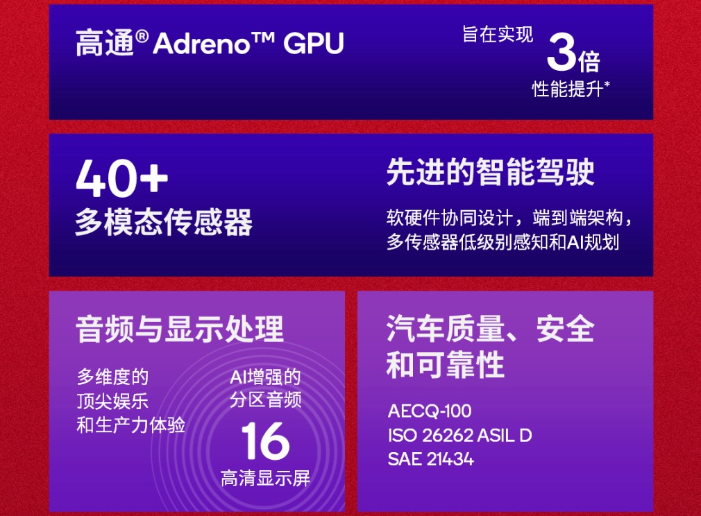 从小米人车家全生态，看到高通骁龙跨端互联生态的强力赋能
