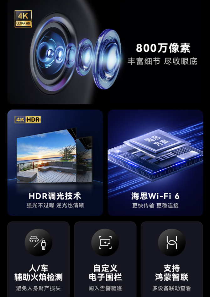 华为智选小豚当家室外摄像头 5 4K 版上市：800 万像素、WiFi / 网线双连接，329 元