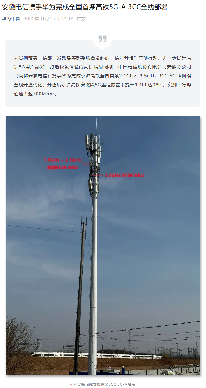 华为、安徽电信宣布完成全国首条高铁 5G-A 3CC 全线部署，实测下行峰值速率超 700Mbps