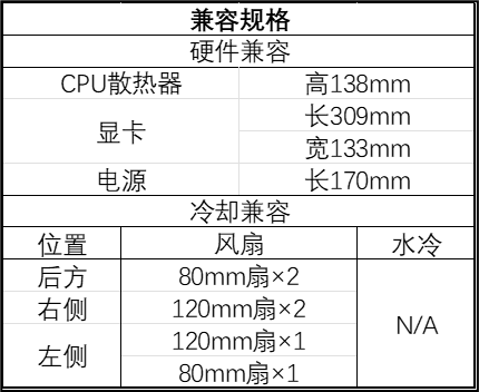 银昕复古卧式机箱 FLP01 上市：629 元，外部设计致敬 PC-98