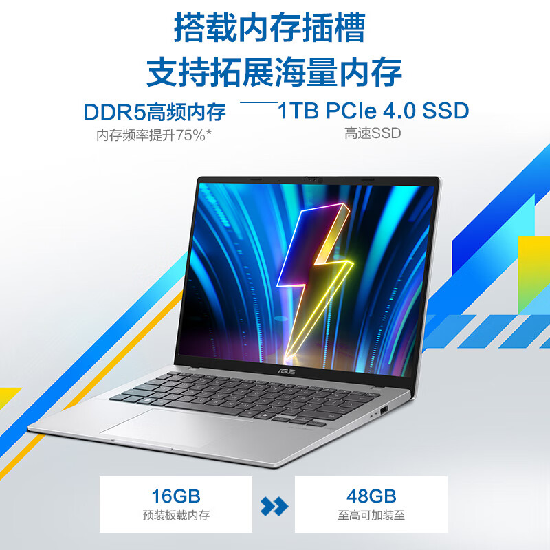 华硕无畏 14 2025 笔记本发布：Ultra 5 225H、机身更薄，5299 元