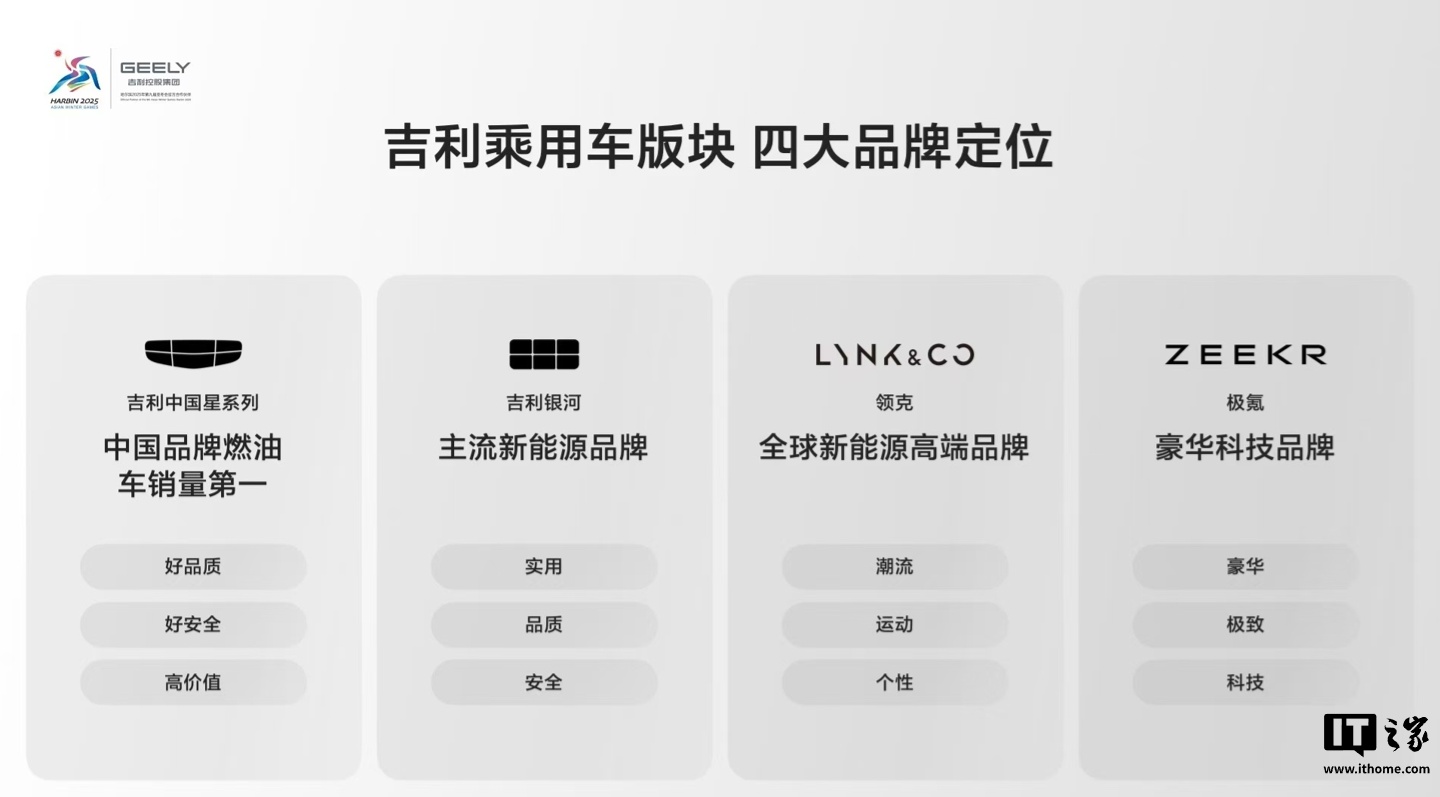 极氪超级电混 2025 年上海车展首发，吉利银河将推出 5 款全新新能源产品