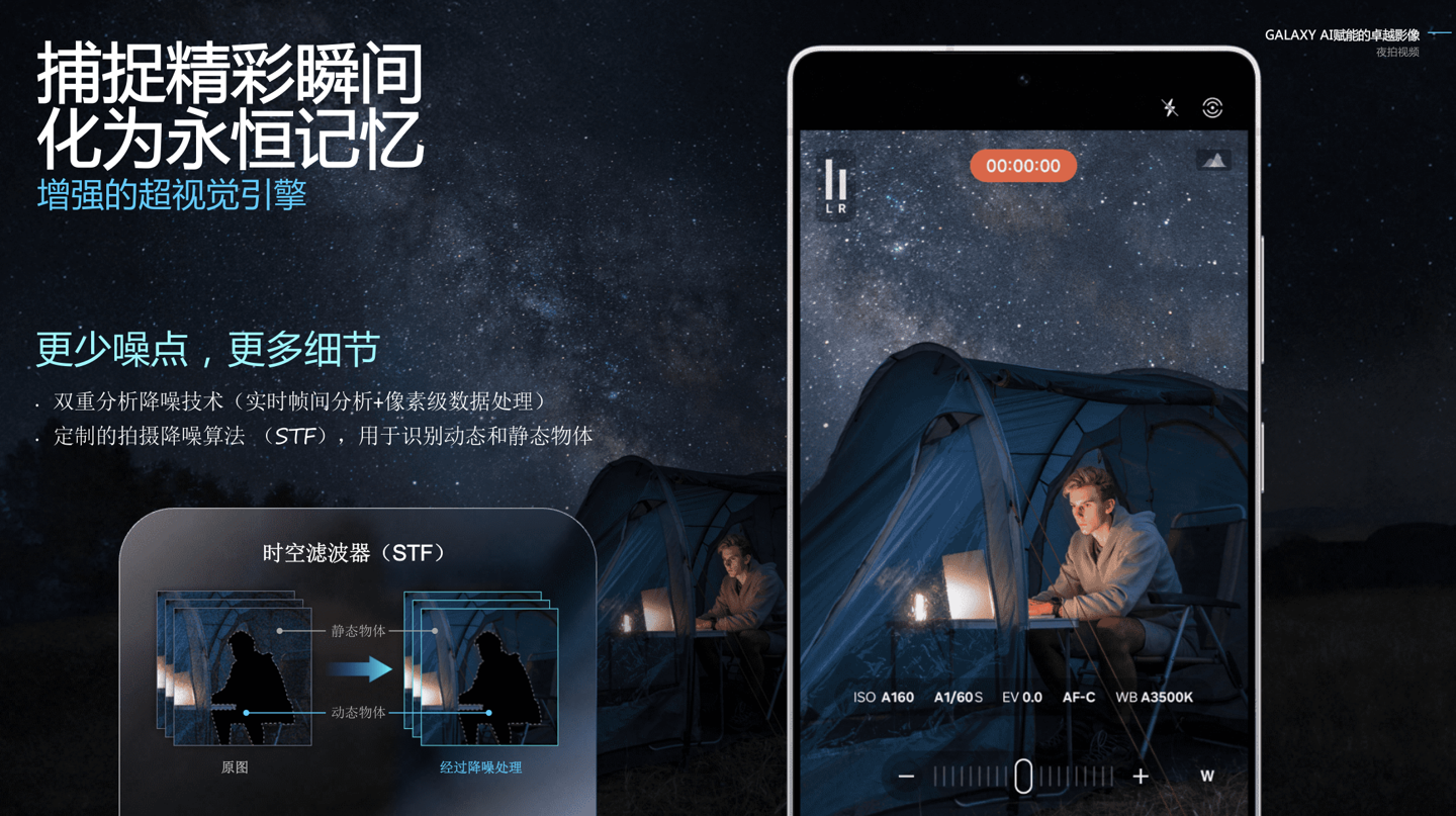 “史上最薄 S 系列机型”三星 Galaxy S25 Ultra 手机发布：骁龙 8 至尊版、全新 50MP 超广角，尝鲜价 10199 元起